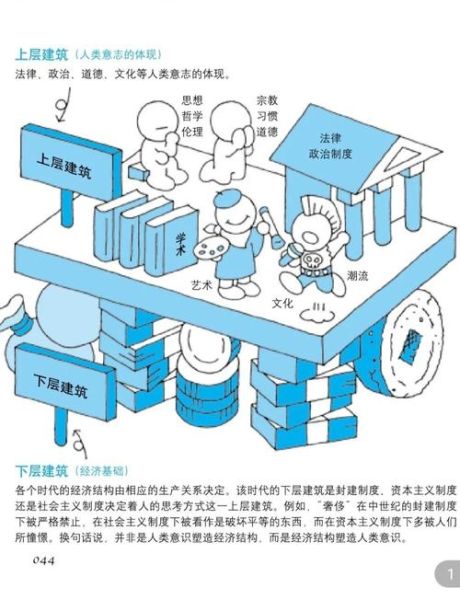 历史概念解读大全_如何理解历史概念