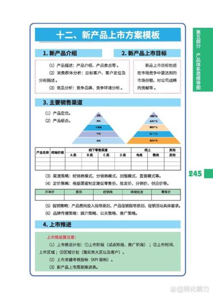 高科技产品如何精准营销_高科技产品营销策略有哪些