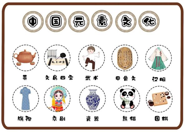 历史元素图案大全_如何分类与运用