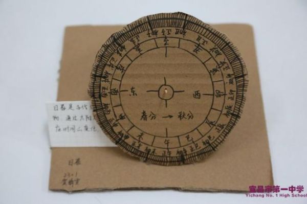 历史模型制作大全_新手如何入门