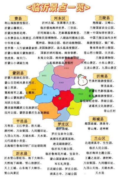 临沂历史轨迹大全_有哪些必看古迹