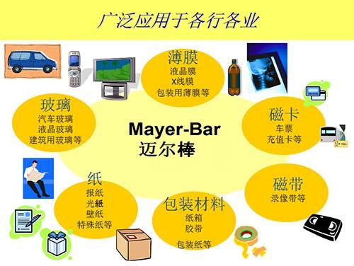 拓烯科技特种光学材料有哪些_如何选型