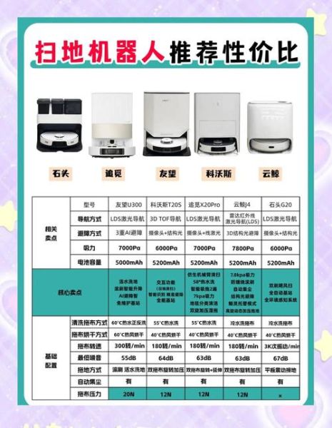 疫情下远程办公设备推荐_如何挑选居家生产力工具