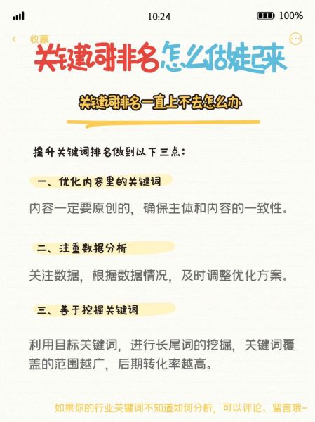 网站SEO优化怎么做_如何提升关键词排名