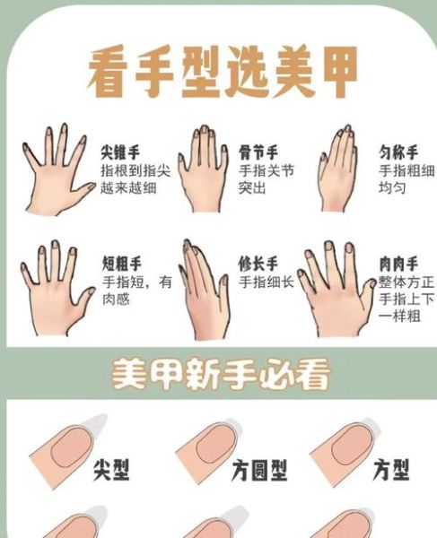 美甲店怎么选_美甲款式有哪些