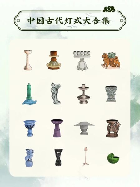 古代灯具种类有哪些_古代灯具怎么使用