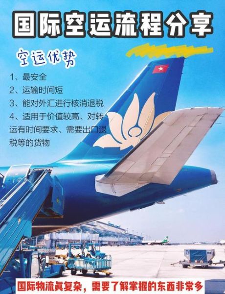 乌鲁木齐高科技产品空运_如何快速通关