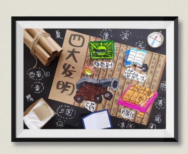 4D绘画科技产品怎么用_4D绘画科技产品多少钱