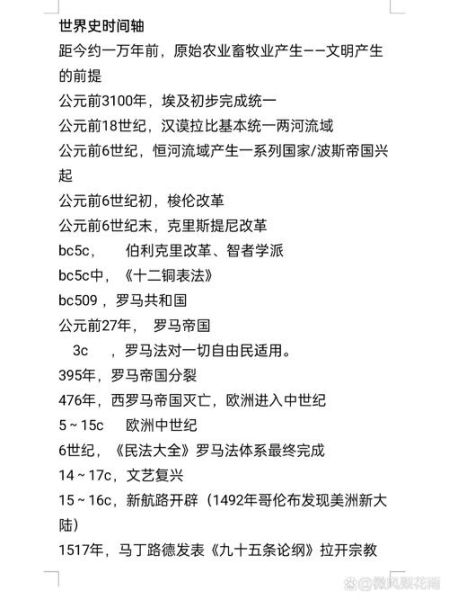 世界历史时间线_世界历史常识大全