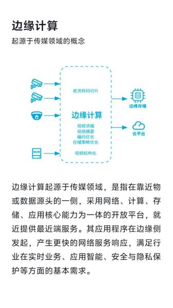 什么是边缘计算_边缘计算与云计算区别