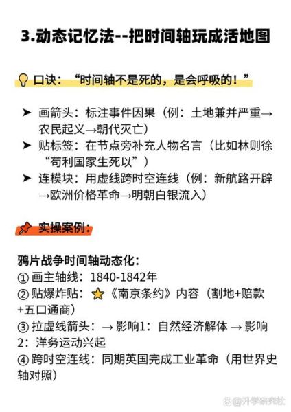 初中历史常见问题_如何高效记忆历史事件