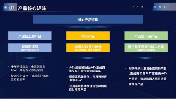 滕视科技产品好不好_用户评价如何