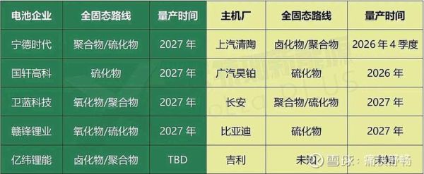弗迪科技产品研发一科做什么_弗迪科技研发一科工作内容