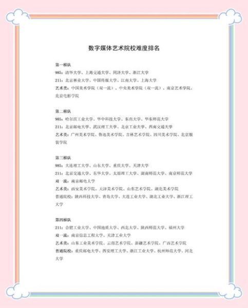 传媒艺术专业学什么_就业前景如何