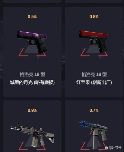 csgo开箱网站哪个靠谱_csgo皮肤怎么卖最划算