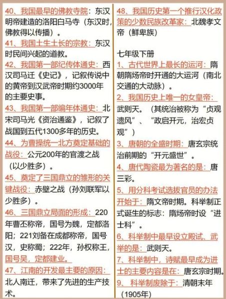 历史教学知识大全_如何高效记忆历史事件