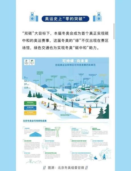 北京冬奥会黑科技产品有哪些_如何改变观赛体验