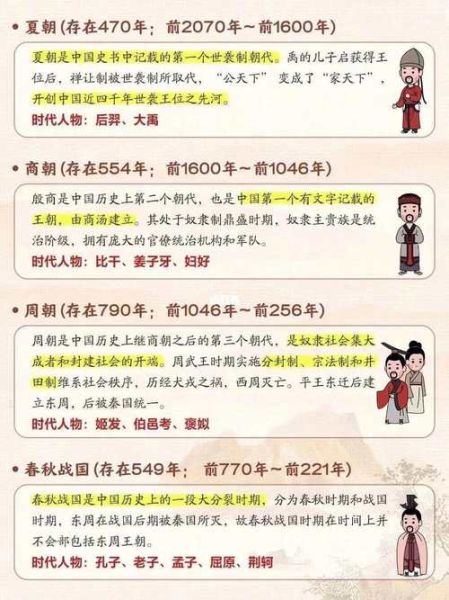 历史价值意义大全_历史价值有哪些