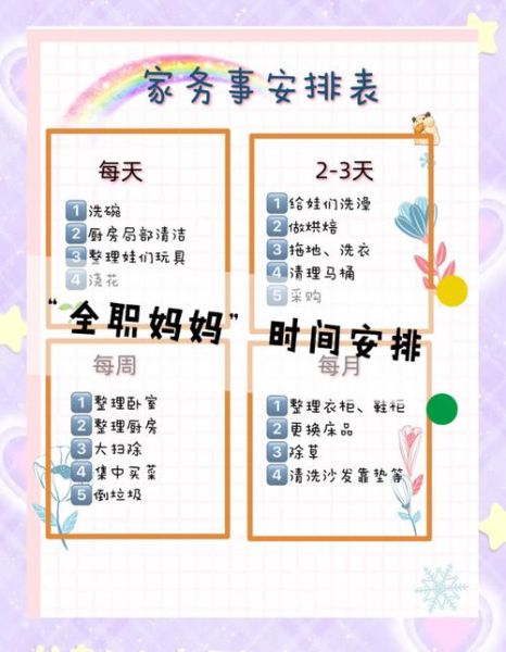 全职宝妈如何安排一天时间_全职宝妈在家怎么赚钱