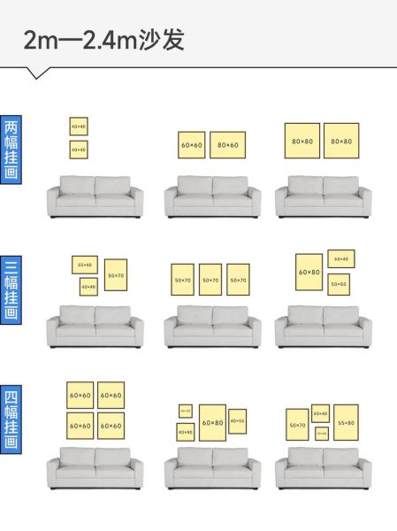 如何挑选装饰画_客厅挂画尺寸怎么选