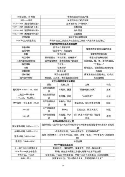 历史大全音频_如何高效利用碎片时间学历史