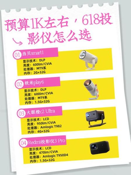 韵唐光电科技怎么样_激光投影机选购指南