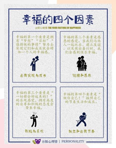 如何拥有幸福生活_幸福生活需要哪些条件