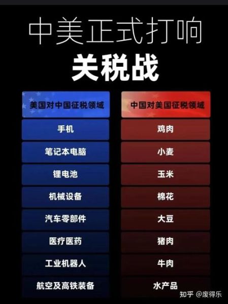 北美进口科技产品哪里买_关税怎么算