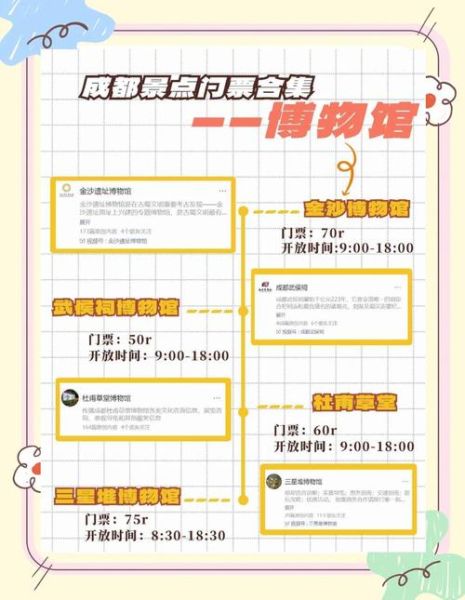 天府艺术公园门票价格_开放时间