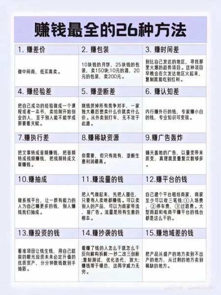 艺术作家如何赚钱_艺术作家收入渠道有哪些