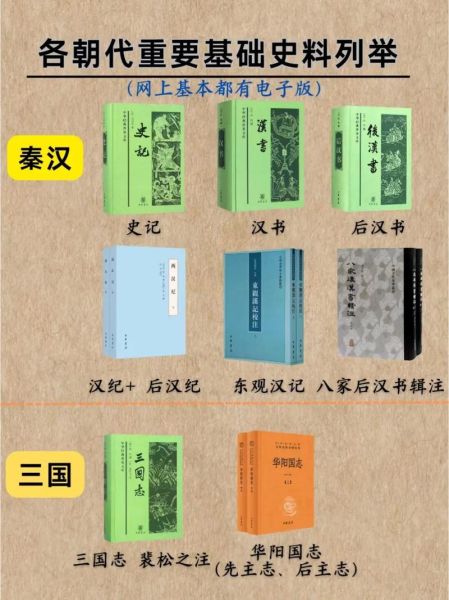 历史典籍故事大全_有哪些经典故事