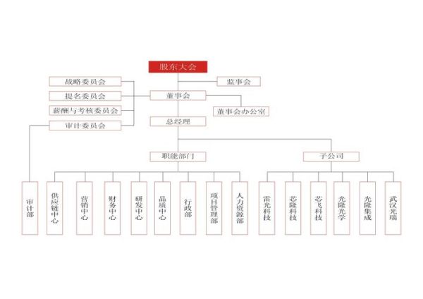 桂林光隆科技产品怎么样_桂林光隆科技有哪些优势