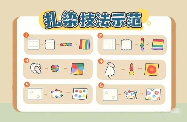 儿童扎染怎么做_儿童扎染安全吗