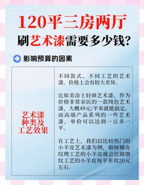 艺术涂料施工多少钱一平米_艺术涂料施工流程