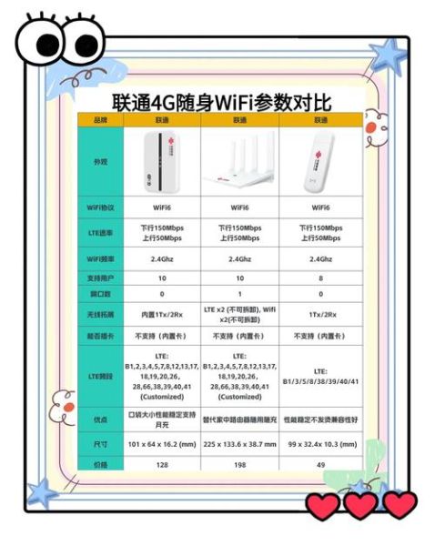 线上购物黑科技产品有哪些_如何挑选靠谱神器