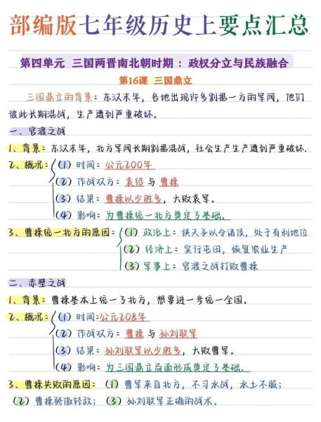 历史常识有哪些_历史常识怎么记