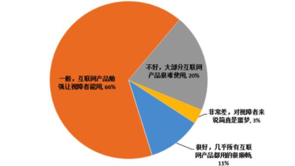 深思科技怎么样_深思科技产品有哪些