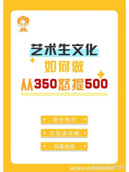 艺术培训班怎么选_艺术生文化课提分技巧