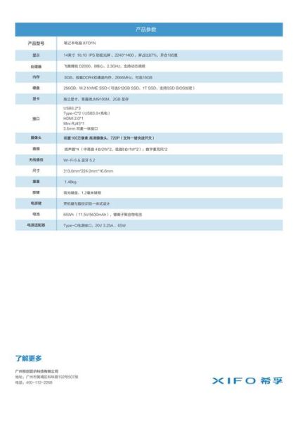 华域视觉科技产品代码是什么_如何快速查询