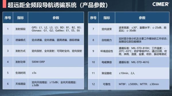 华域视觉科技产品代码是什么_如何快速查询