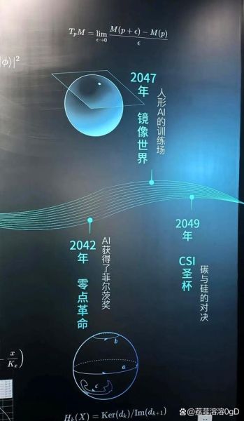 世界三大科技产品有哪些_它们如何改变生活