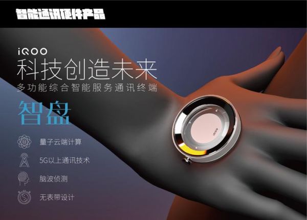 未来科技产品有哪些_如何介绍未来科技产品