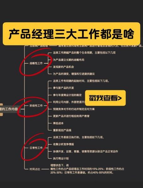 无讼科技产品经理是做什么的_如何成为无讼科技产品经理