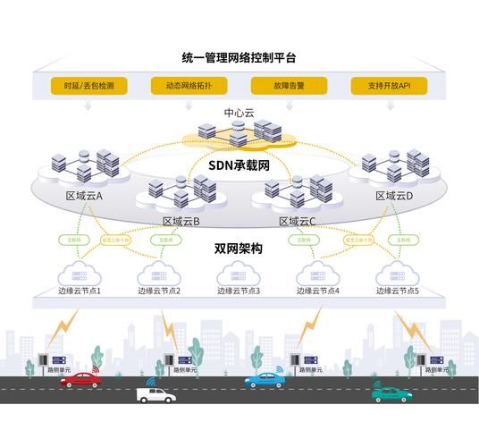 千方科技怎么样_千方科技智慧交通解决方案