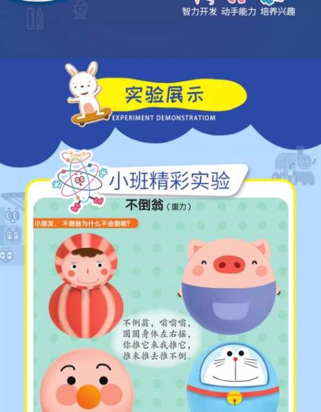 学前儿童科技产品有哪些_如何挑选不踩坑