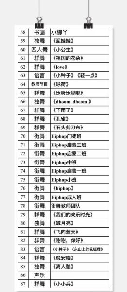 学校艺术盛典怎么策划_艺术盛典节目单如何设计