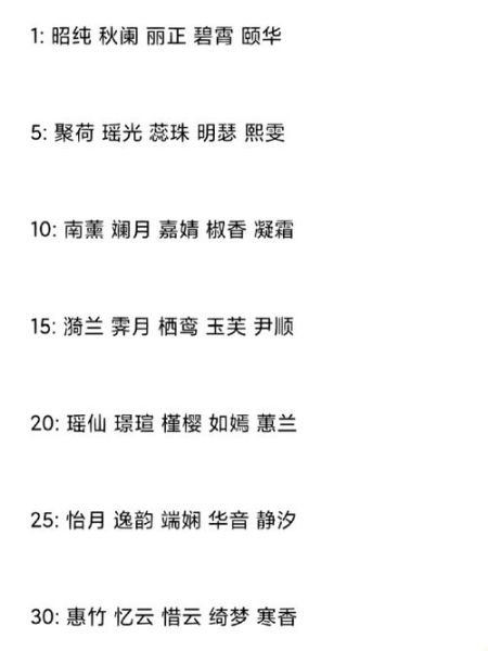 古代妃子封号有哪些_历代贵妃等级怎么分