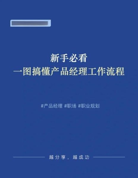 小禾科技产品经理做什么_如何成为小禾科技产品经理