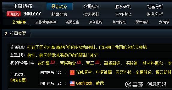 中简科技ZT9是什么材料_ZT9碳纤维性能参数