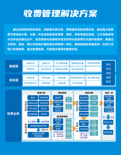 进口新科技产品代理怎么做_进口代理流程及费用